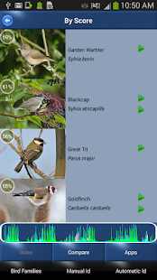 Bird Song Id: Auto Recognition(圖1)-速報App