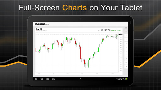 Investing.com: Stocks & News (mod)