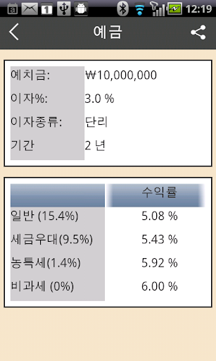 強制險可以理賠醫療費用你知道嗎? @ 保險是一種愛與責任的延續 ...