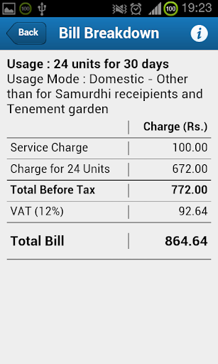 【免費生產應用App】Lanka Water Bill-APP點子