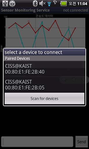 Sensor Monitoring Service