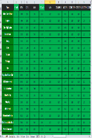 Swine Formulation Screen 3
