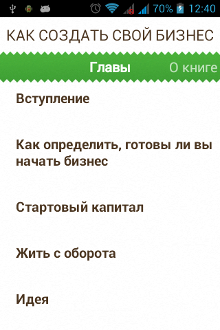 Как создать свой бизнес