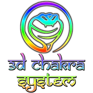 3D Chakra System 1.1