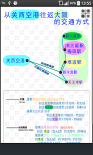 京阪神奈交通 简体版（京都，大阪，神户，奈良，关西，日本）(圖5)-速報App