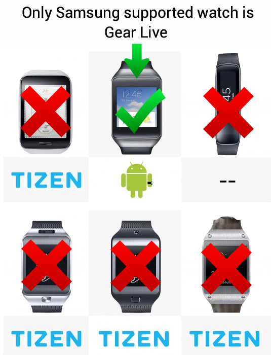 Material Watch Face Screen 2