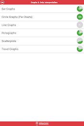 ACT Math : Data Analysis poster 10