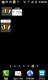 Signal Measurement poster 3