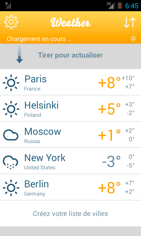 Android application Weather Forecasts screenshort