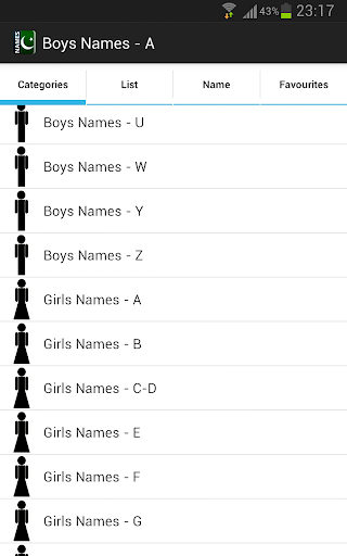 Islamic Baby Names Meanings