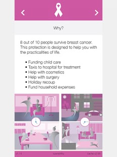 Breast Cancer Support Screenshots 7