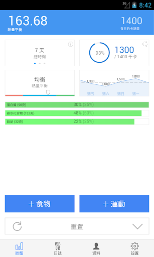 KCals 卡路里計算機