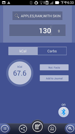 Vigilant Smart Food Scale