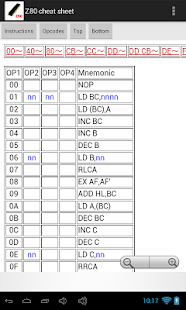 Download Z80 cheat sheet APK on PC | Download Android APK ...