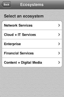 Lastest Equinix Marketplace APK for Android