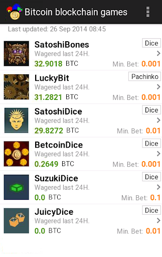 Bitcoin Blockchain Games