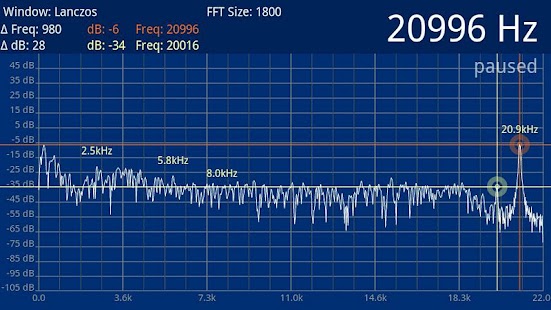 waterfall spectrum analyzer apple|在線上討論waterfall ...