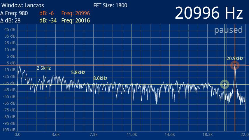 Download Speedy Spectrum Analyzer Apk Latest Version App By Electron Chaos For Android Devices