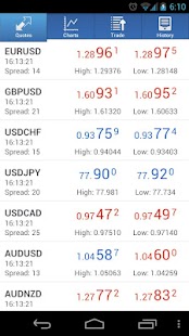 MetaTrader 5 - screenshot thumbnail