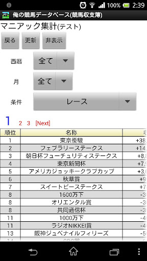 俺の競馬データベース 競馬収支簿 WIN5対応