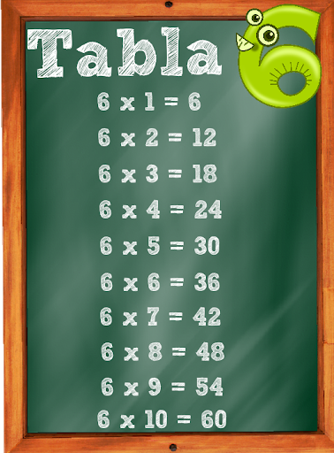免費下載教育APP|Aprender Tablas de Multiplicar app開箱文|APP開箱王