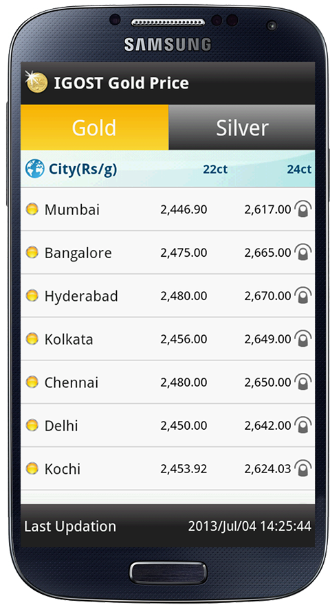 Gold Live Price India - Android Apps on Google Play