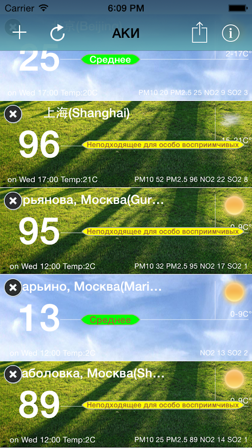 Глобальное Загрязнение воздуха — приложение на Android