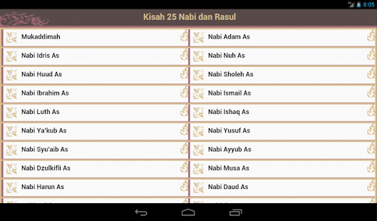 Kisah 25 Nabi & Rasul  Game Edukasi Anak