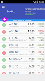 My NZX New Zealand Stock Exch