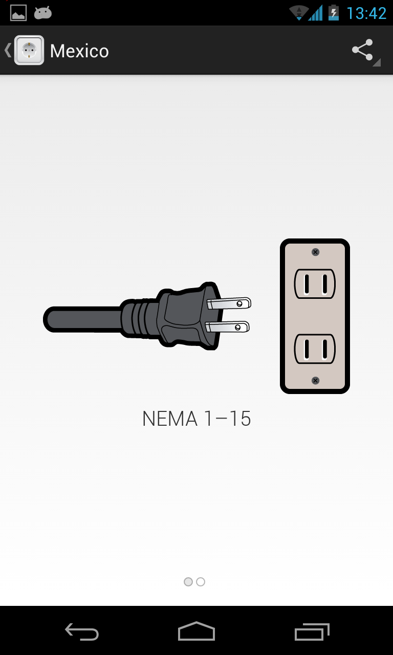 Plugs of the World Screen 3