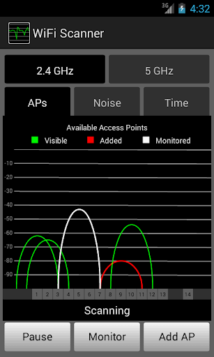 WiFi Scanner