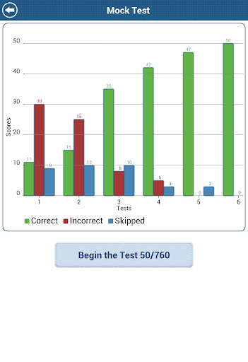 【免費教育App】GCSE Maths Number Revision LE-APP點子