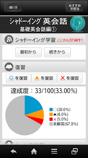 シャドーイング英会話 基礎編１