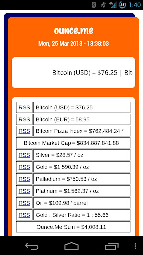 Bitcoin Paid
