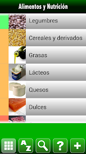 Lastest Calorías y Alimentos Español APK for PC
