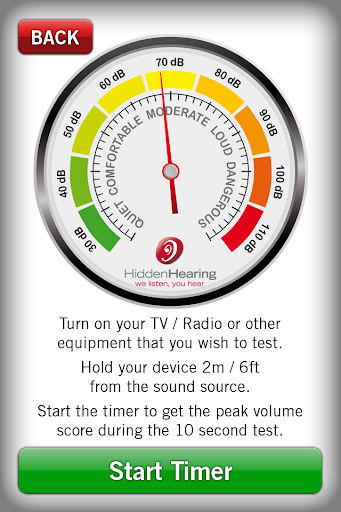 免費下載健康APP|Volumeter app開箱文|APP開箱王