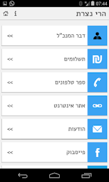 הרי נצרת poster 4