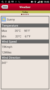 Antalya Offline Guide Screenshots 6