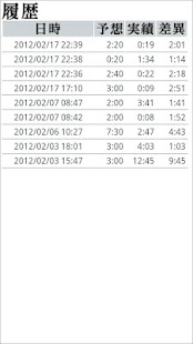 タクシー！(圖5)-速報App