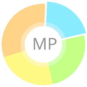 MPAndroidChart Example