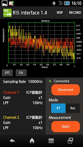 RIS Interface