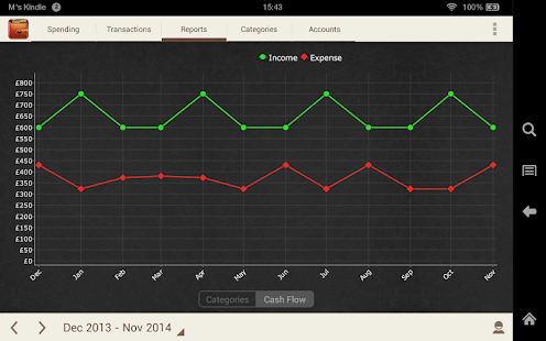 Spending Tracker Screenshots 13