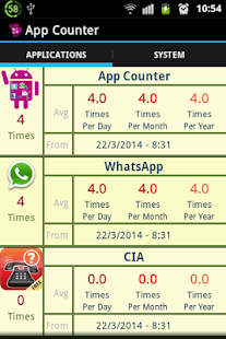 Free Download Application Counter APK