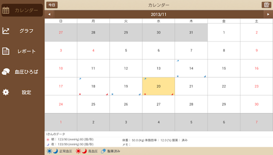 HBPnote -Become healthier-(圖6)-速報App