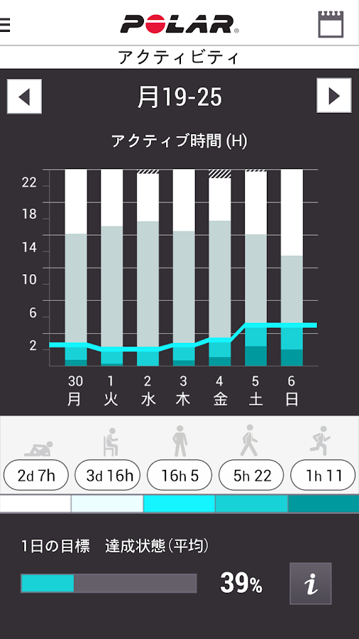 polar flow 2