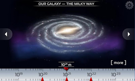Science - Macrocosm 3D poster 3