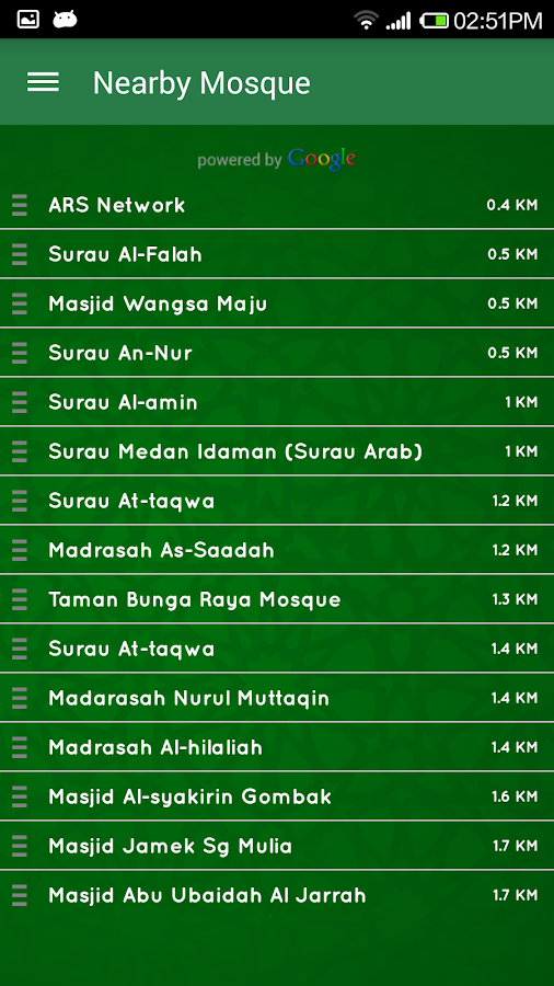 Jadual Waktu Solat Pdf