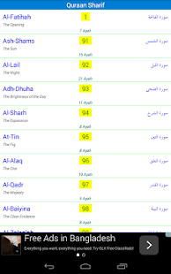 25 Small Surah Urdu(圖1)-速報App
