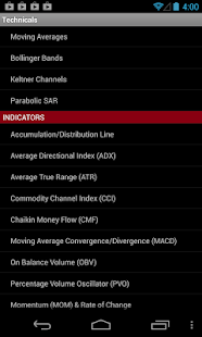 Technical Indicators