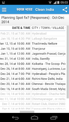 免費下載社交APP|Swachh Bharat - Clean India app開箱文|APP開箱王